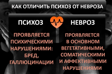 Лечение психоза в городе Аша